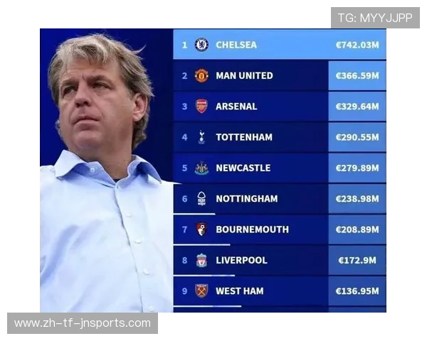 英超英格兰本土球员比例及其影响力评估